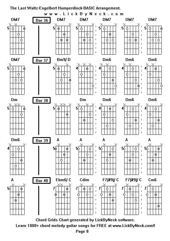 Chord Grids Chart of chord melody fingerstyle guitar song-The Last Waltz-Engelbert Humperdinck-BASIC Arrangement,generated by LickByNeck software.